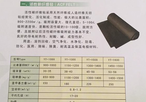 源和环保